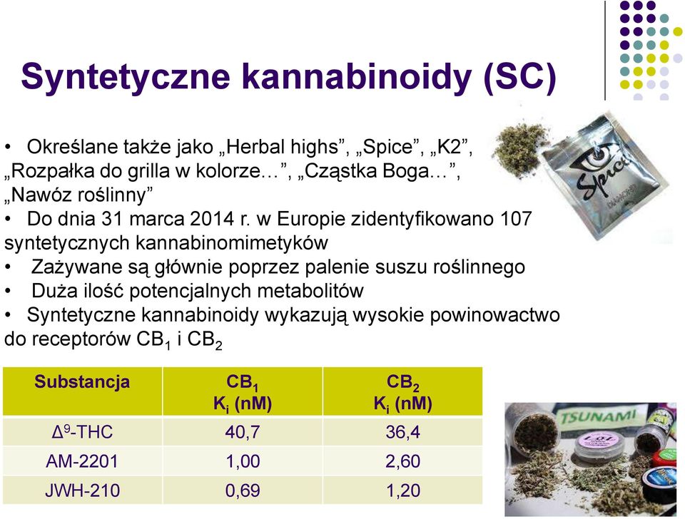 w Europie zidentyfikowano 107 syntetycznych kannabinomimetyków Zażywane są głównie poprzez palenie suszu roślinnego Duża