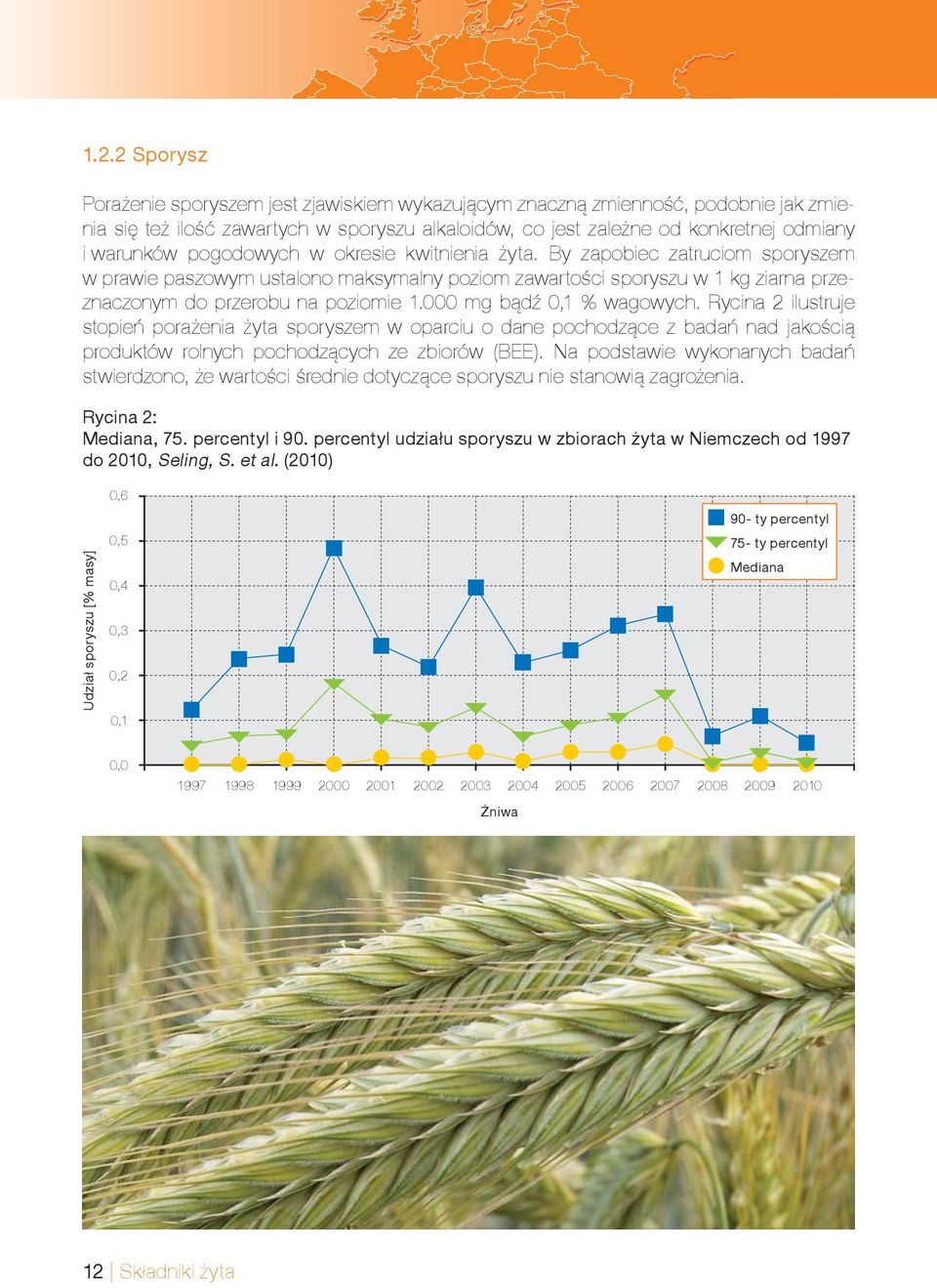 000 mg bądź 0,1 % wagowych. Rycina 2 ilustruje stopień porażenia żyta sporyszem w oparciu o dane pochodzące z badań nad jakością produktów rolnych pochodzących ze zbiorów (BEE).