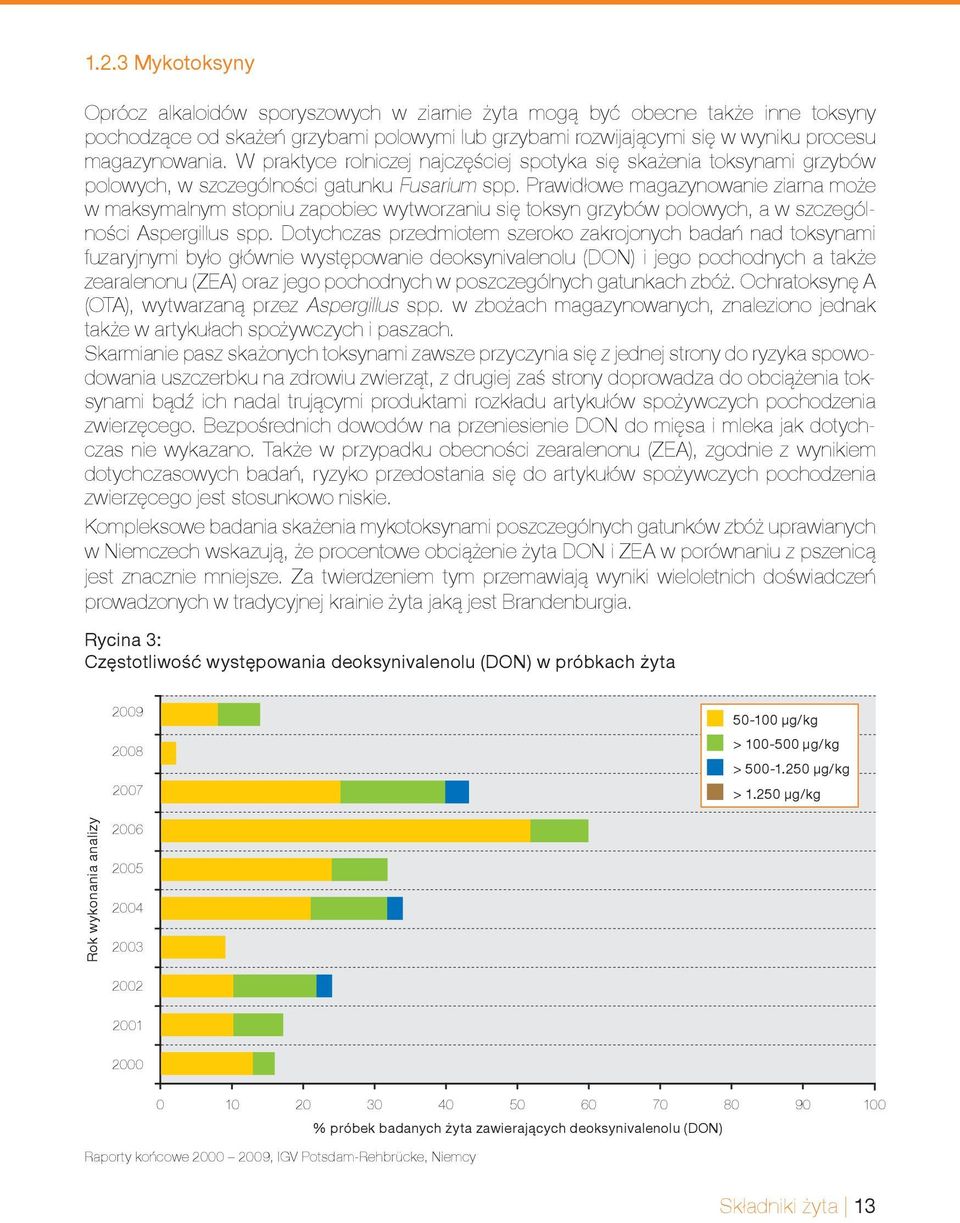 Prawidłowe magazynowanie ziarna może w maksymalnym stopniu zapobiec wytworzaniu się toksyn grzybów polowych, a w szczególności Aspergillus spp.