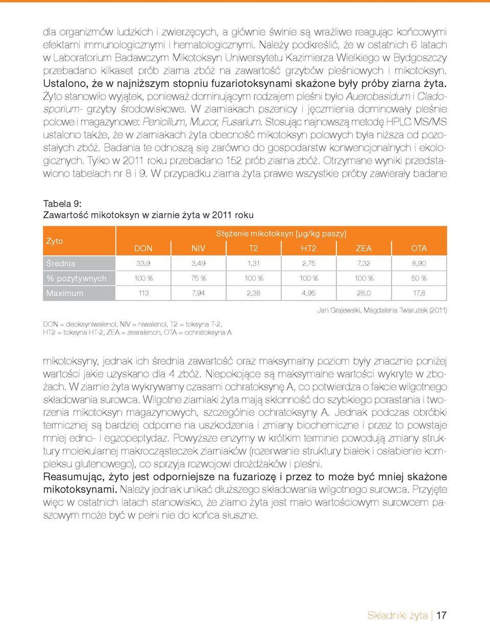 mikotoksyn. Ustalono, że w najniższym stopniu fuzariotoksynami skażone były próby ziarna żyta.