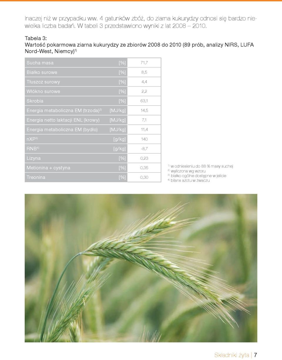 Włókno surowe [%] 2,2 Skrobia [%] 63,1 Energia metaboliczna EM (trzoda) 2) [MJ/kg] 14,5 Energia netto laktacji ENL (krowy) [MJ/kg] 7,1 Energia metaboliczna EM (bydło) [MJ/kg] 11,4 nxp 3)