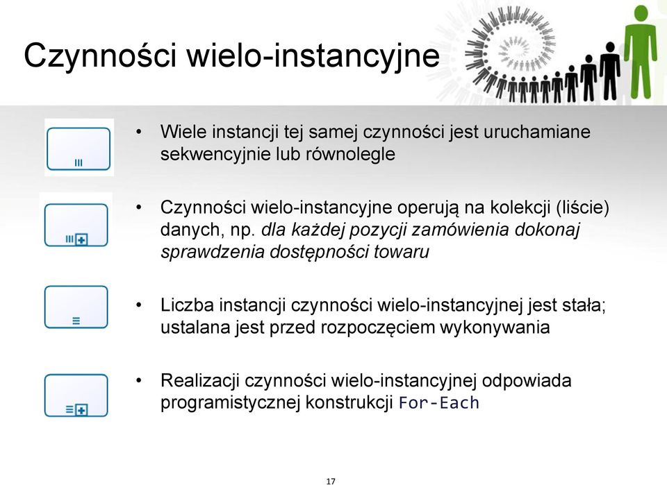 dla każdej pozycji zamówienia dokonaj sprawdzenia dostępności towaru Liczba instancji czynności