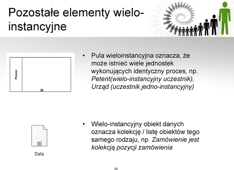 Petent(wielo-instancyjny uczestnik), Urząd (uczestnik jedno-instancyjny)