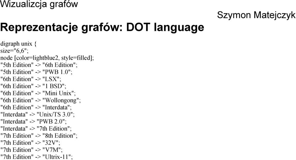 0"; "6th Edition" -> "LSX"; "6th Edition" -> "1 BSD"; "6th Edition" -> "Mini Unix"; "6th Edition" -> "Wollongong"; "6th Edition"
