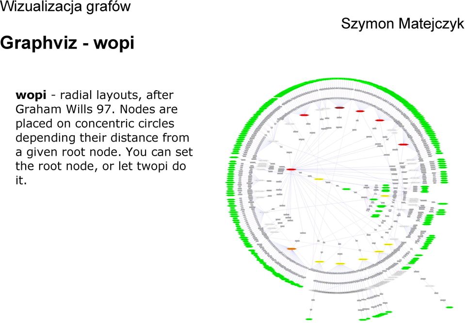 Nodes are placed on concentric circles depending