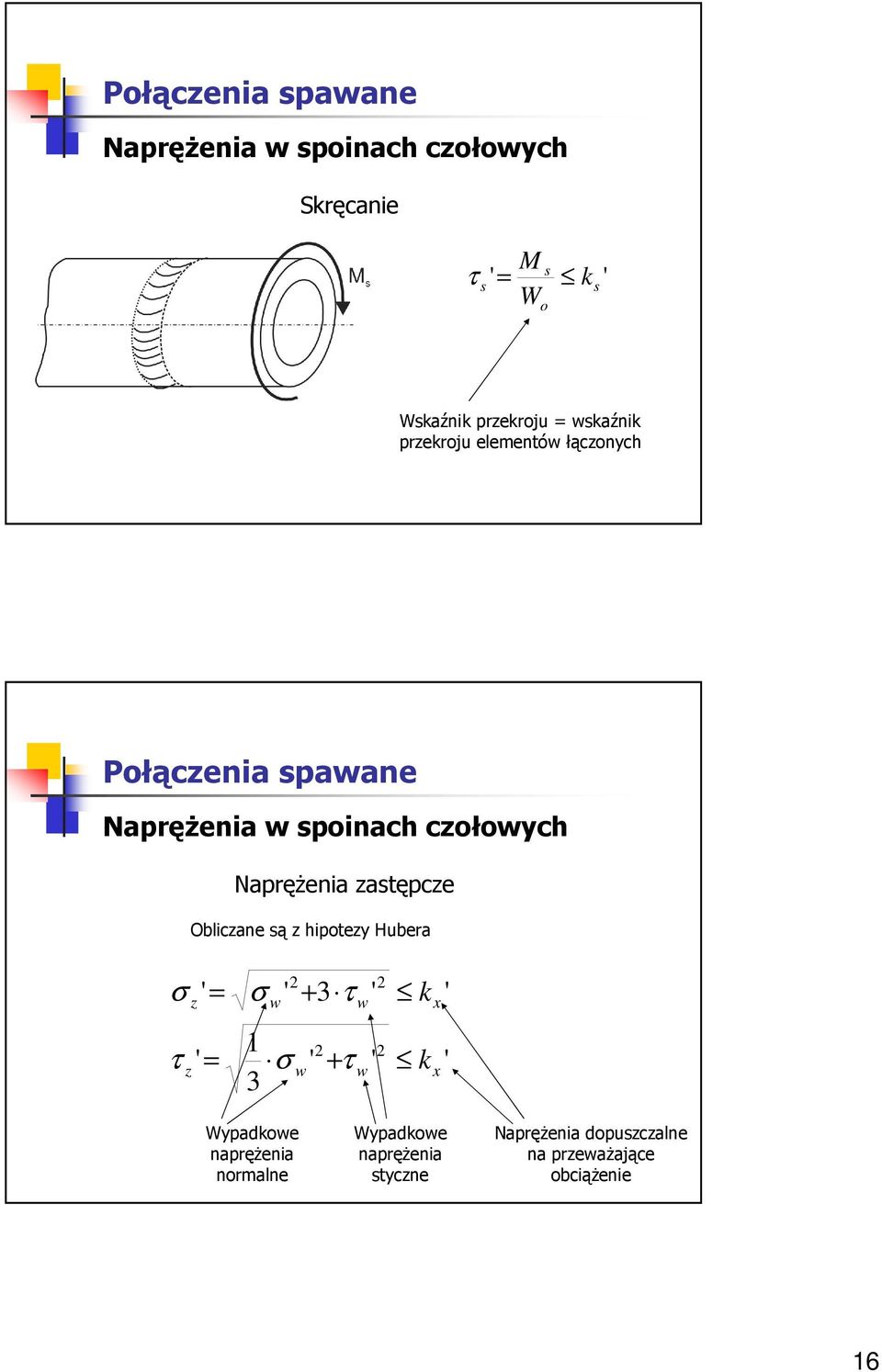 z hipoezy Hubera σ ' = τ ' = z z 2 σ ' + 3 τ ' w 2 w 1 σ w' + τ w' 3 k k x x ' ' Wypadkowe