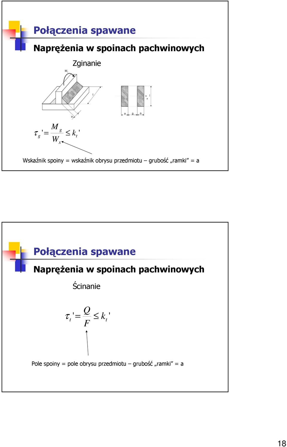 ramki = a NapręŜenia w spoinach pachwinowych Ścinanie τ ' =