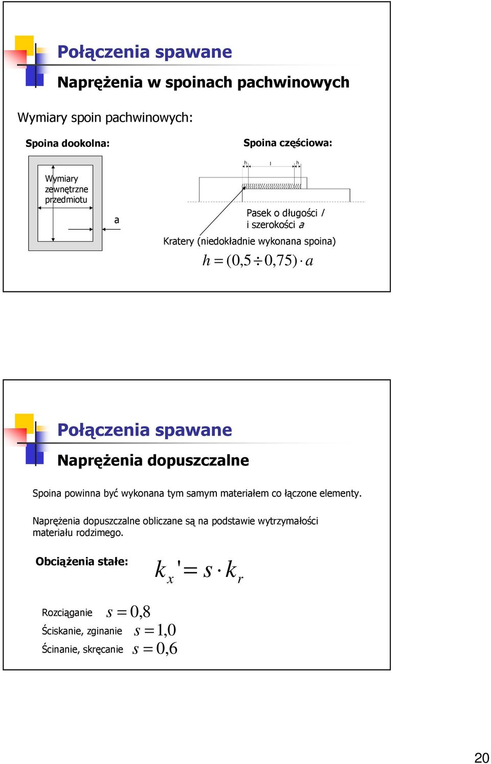 powinna być wykonana ym samym maeriałem co łączone elemeny.