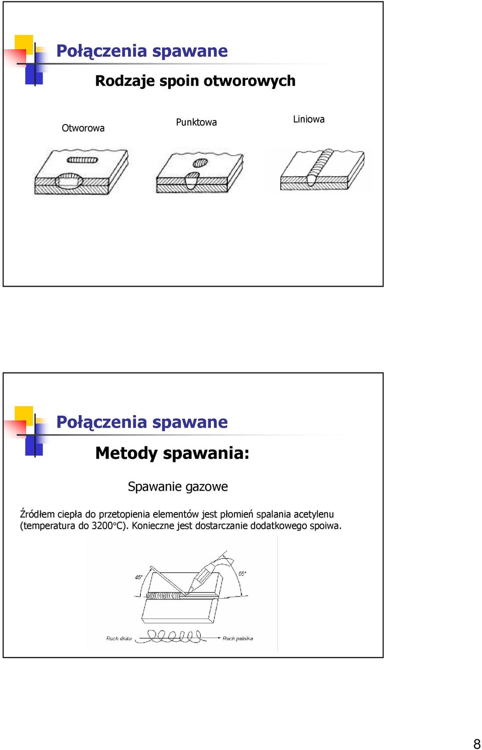 przeopienia elemenów jes płomień spalania aceylenu