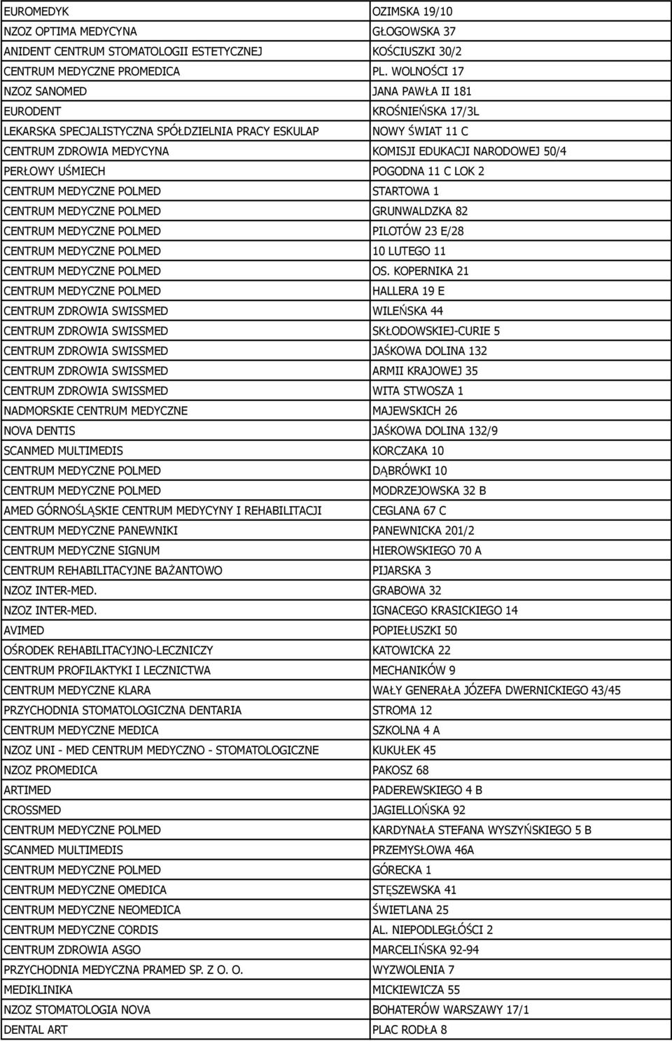 PERŁOWY UŚMIECH POGODNA 11 C LOK 2 STARTOWA 1 GRUNWALDZKA 82 PILOTÓW 23 E/28 10 LUTEGO 11 OS.