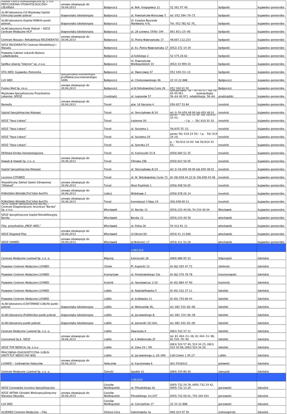 052 584-79-73 bydgoski kujawsko-pomorskie ALAB laboratoria (Szpital MSWiA) punkt pobrań_ diagnostyka labolatoryjna Bydgoszcz Ul. Księdza Ryszarda Markwarta 4/6, Tel.