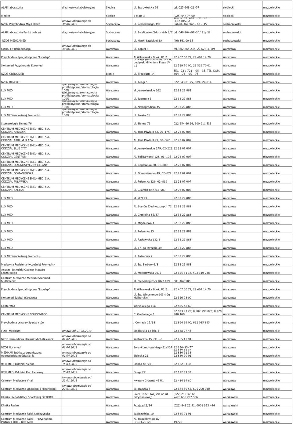 Żeromskiego 39a REJESTRACJA lub (0-46) 862-67 - 35 sochaczewski mazowieckie ALAB laboratoria Punkt pobrań diagnostyka labolatoryjna Sochaczew ul. Batalionów Chłopskich 3/7 tel.