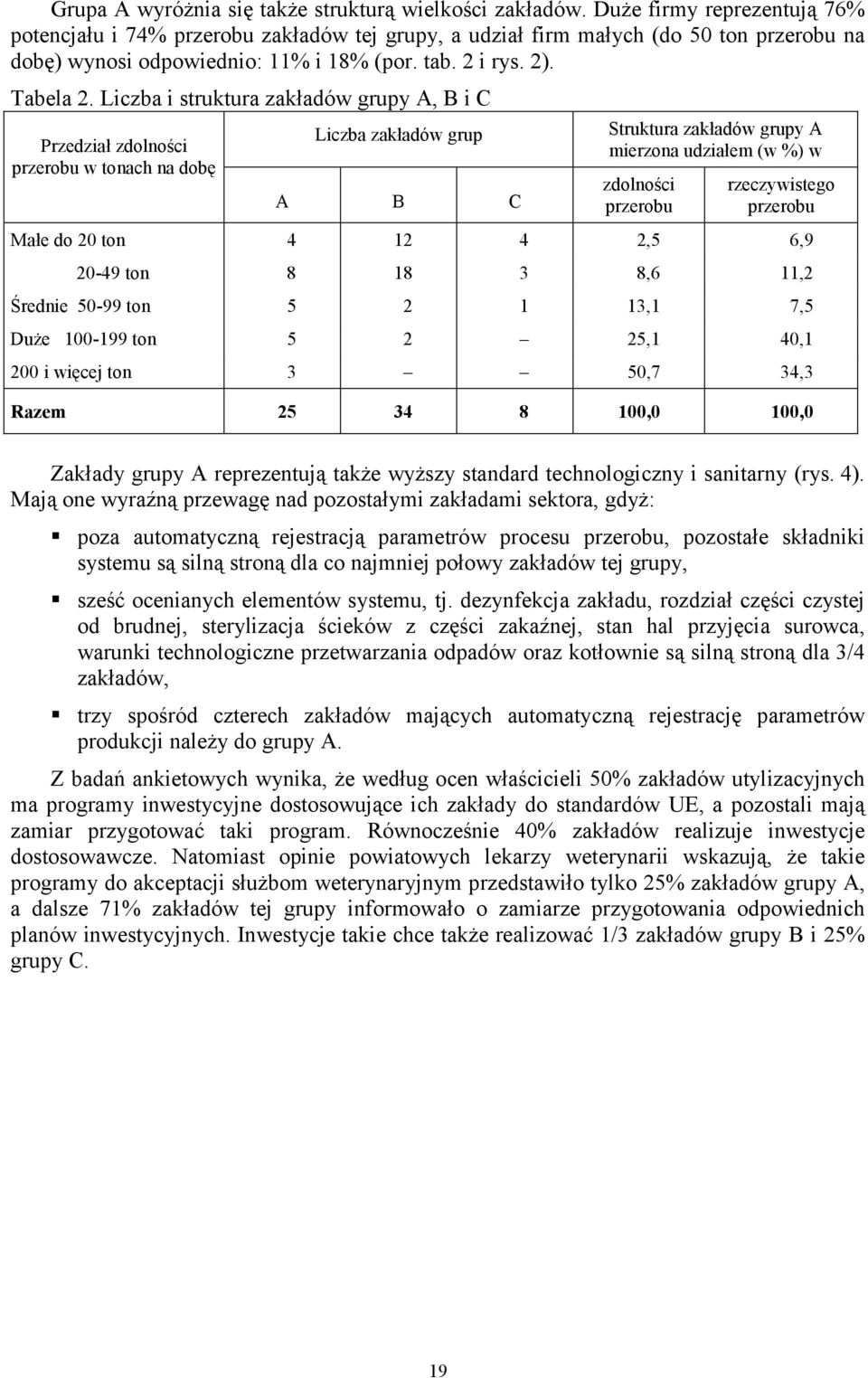 Liczba i struktura zakładów grupy A, B i C Przedział zdolności przerobu w tonach na dobę Liczba zakładów grup A B C Struktura zakładów grupy A mierzona udziałem (w %) w zdolności przerobu