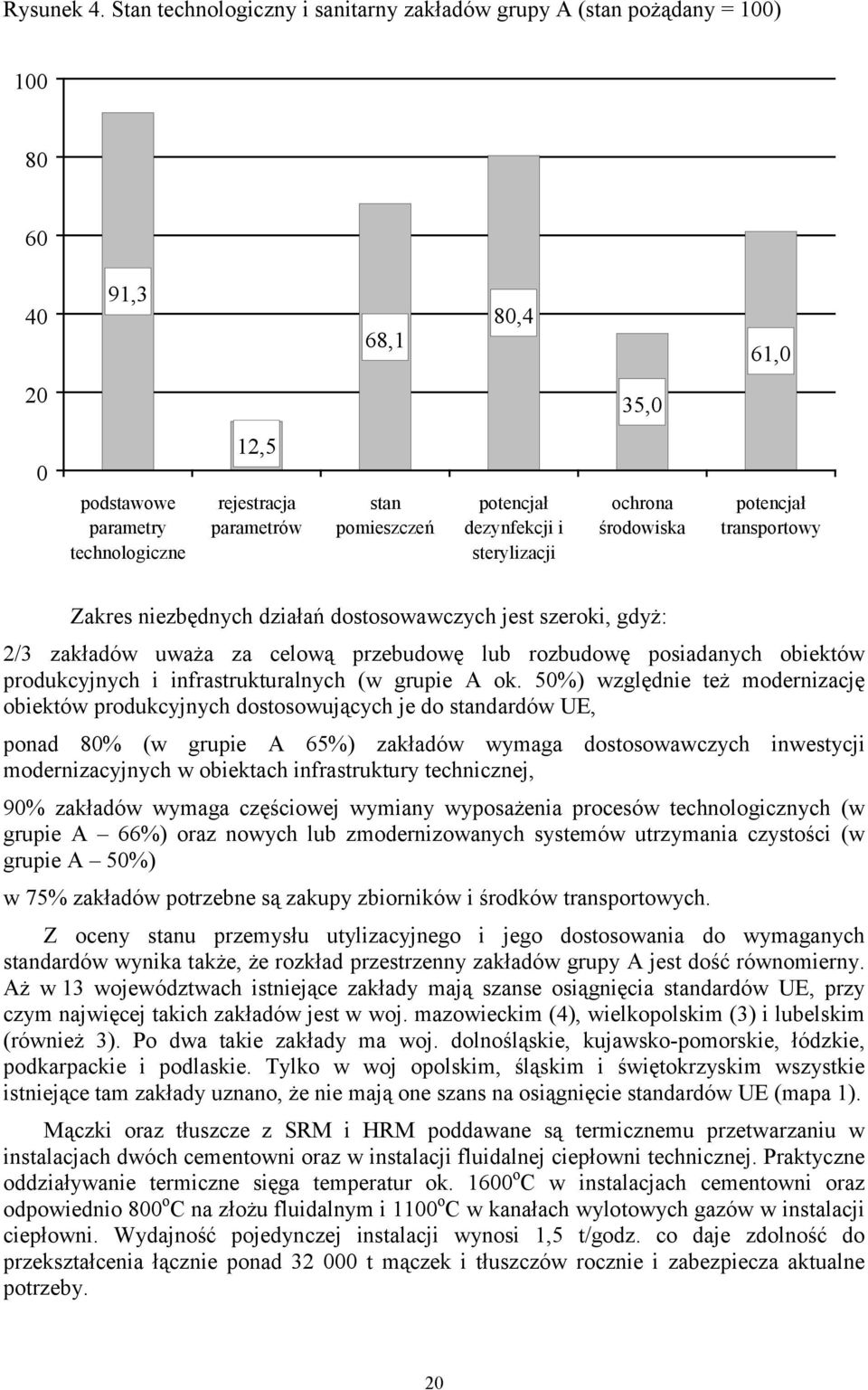 potencjał dezynfekcji i sterylizacji ochrona środowiska potencjał transportowy Zakres niezbędnych działań dostosowawczych jest szeroki, gdyż: 2/3 zakładów uważa za celową przebudowę lub rozbudowę