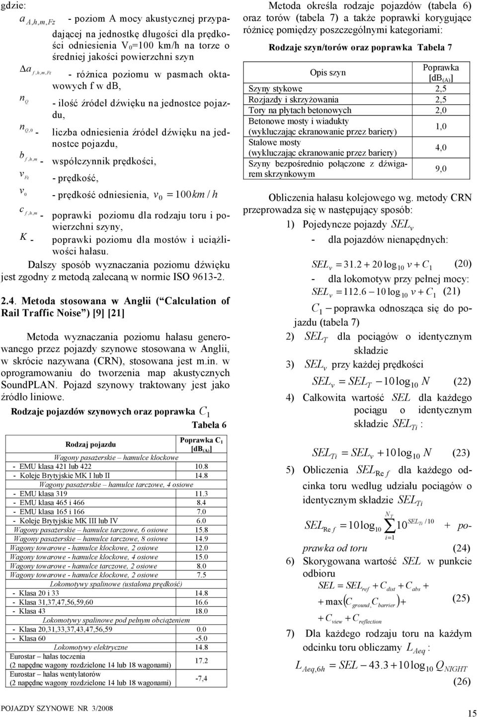 prędkość, - prędkość odniesienia, v 100km / h 0 =, - poprawki poziomu dla rodzaju toru i powierzchni szyny, K - poprawki poziomu dla mostów i uciążliwości hałasu.