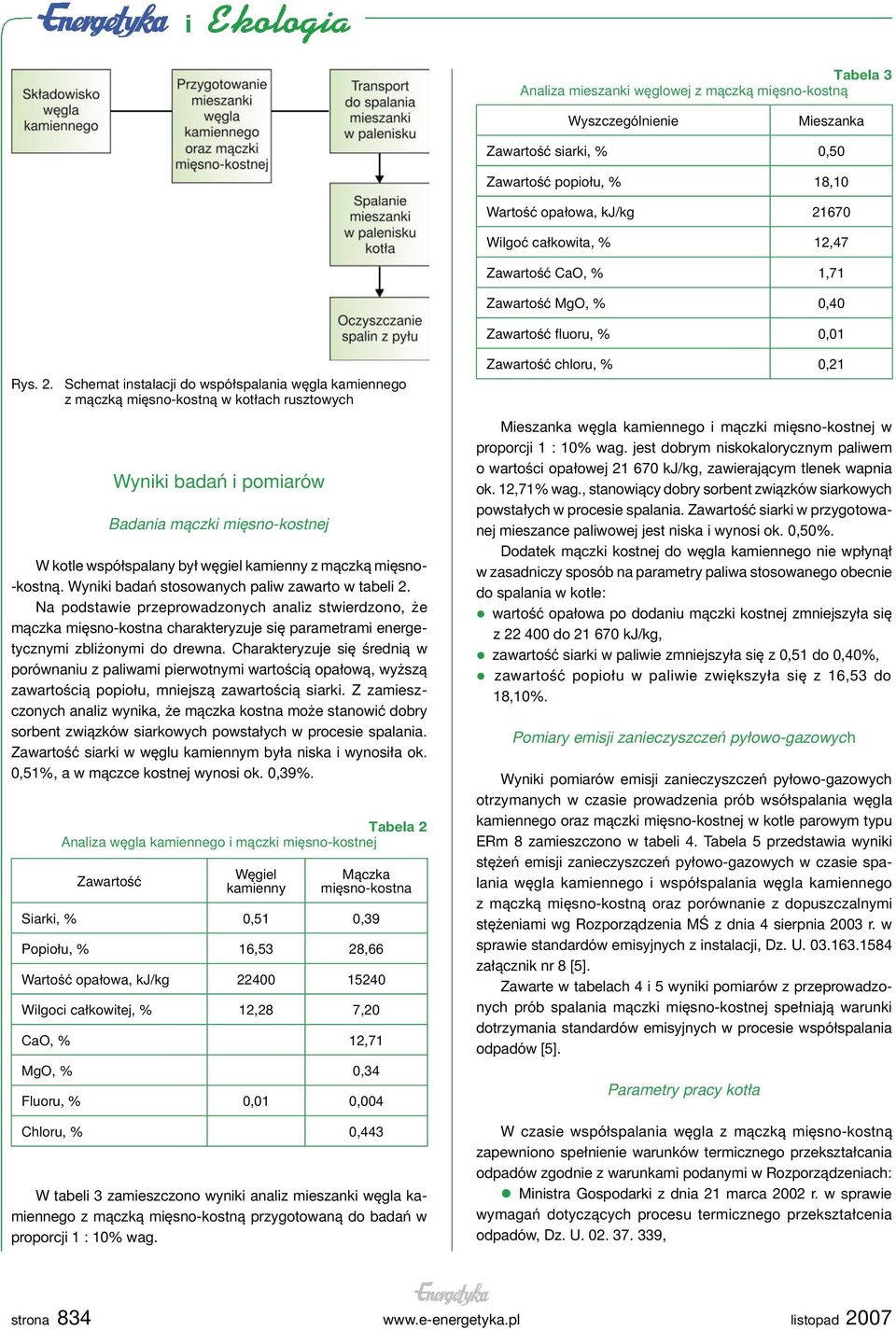 Schemat instalacji do współspalania węgla kamiennego z mączką mięsno-kostną w kotłach rusztowych Zawartość Wyniki badań i pomiarów Badania mączki mięsno-kostnej W kotle współspalany był węgiel