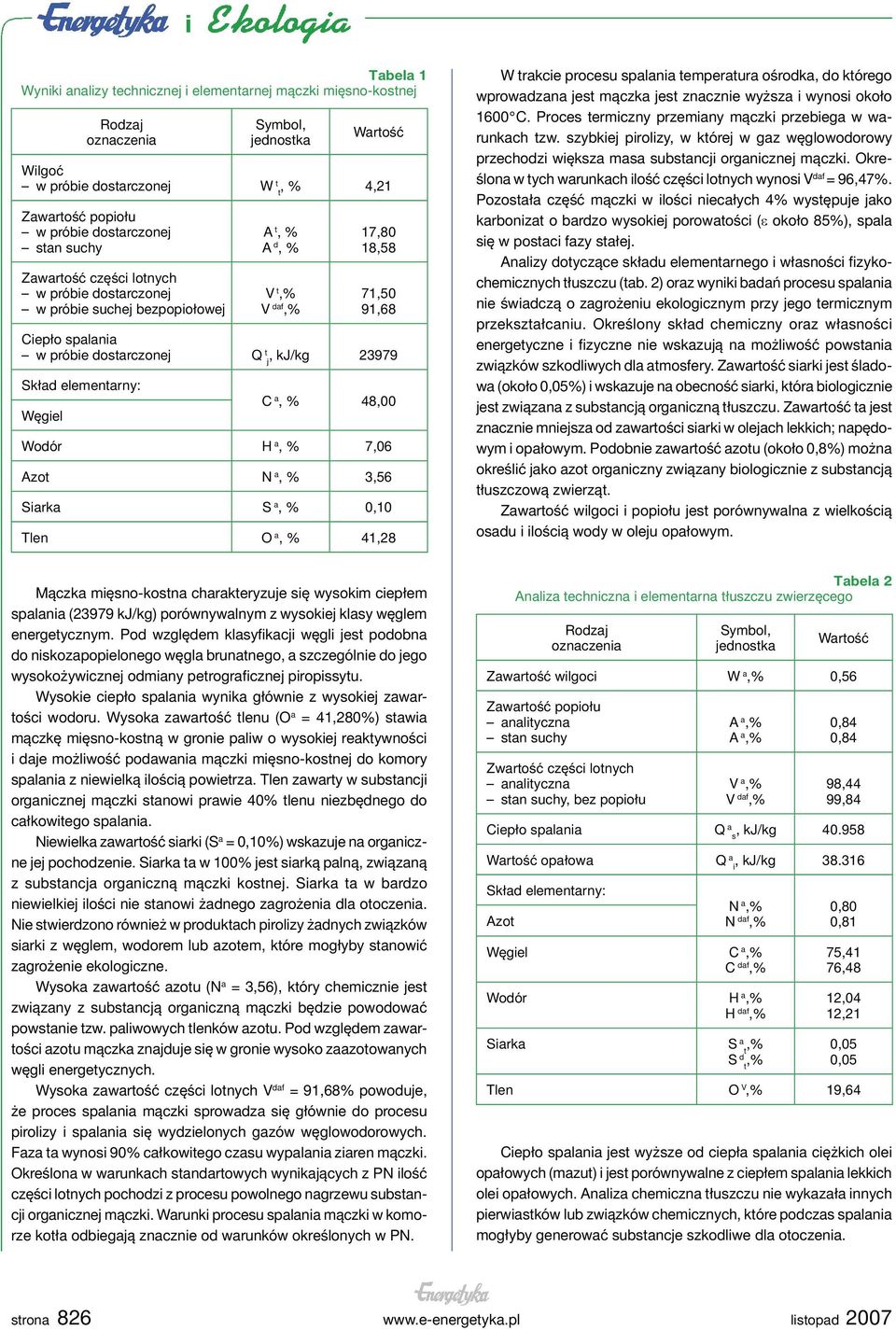 Skład elementarny: Węgiel C a, % 48,00 Wodór H a, % 7,06 Azot N a, % 3,56 Siarka S a, % 0,10 Tlen O a, % 41,28 W trakcie procesu spalania temperatura ośrodka, do którego wprowadzana jest mączka jest