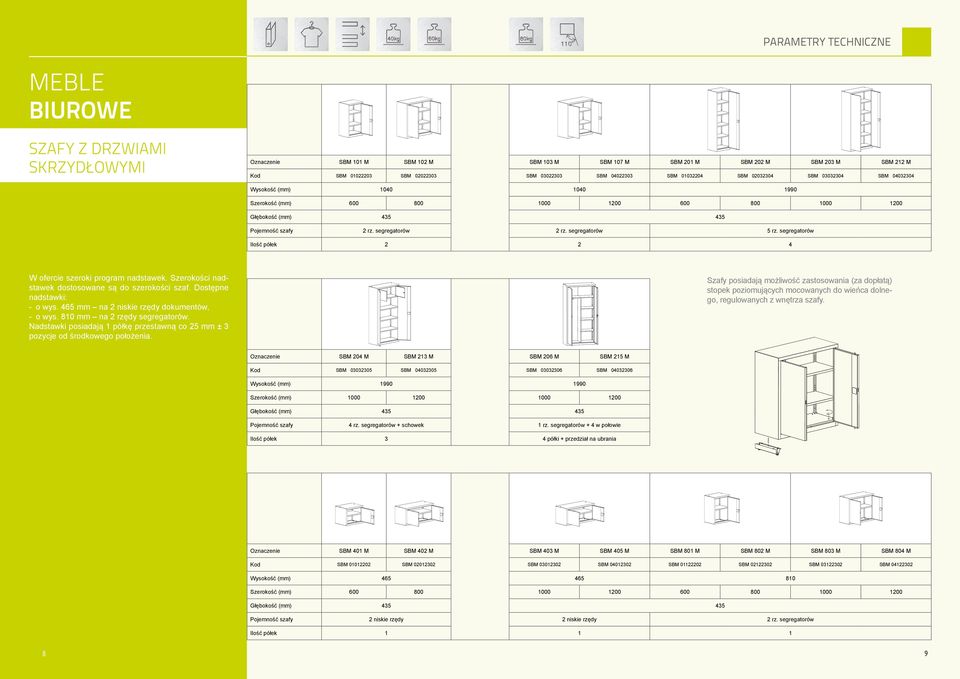 segregatorów Ilość półek 2 2 4 W ofercie szeroki program nadstawek. Szerokości nadstawek dostosowane są do szerokości szaf. Dostępne nadstawki: o wys. 465 mm na 2 niskie rzędy dokumentów, o wys.