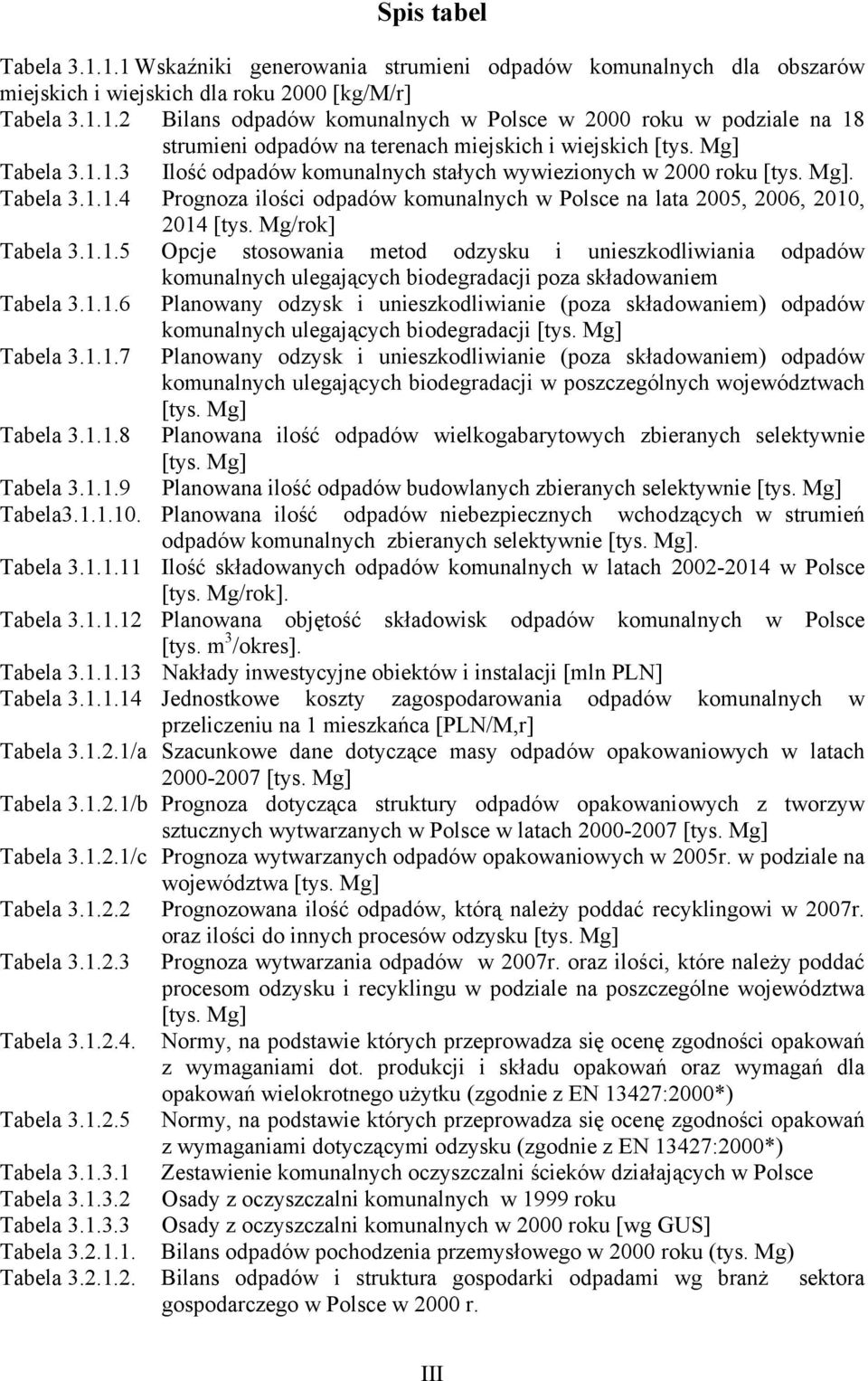 Mg/rok] Tabela 3.1.1.5 Opcje stosowania metod odzysku i unieszkodliwiania odpadów komunalnych ulegających biodegradacji poza składowaniem Tabela 3.1.1.6 Planowany odzysk i unieszkodliwianie (poza składowaniem) odpadów komunalnych ulegających biodegradacji [tys.