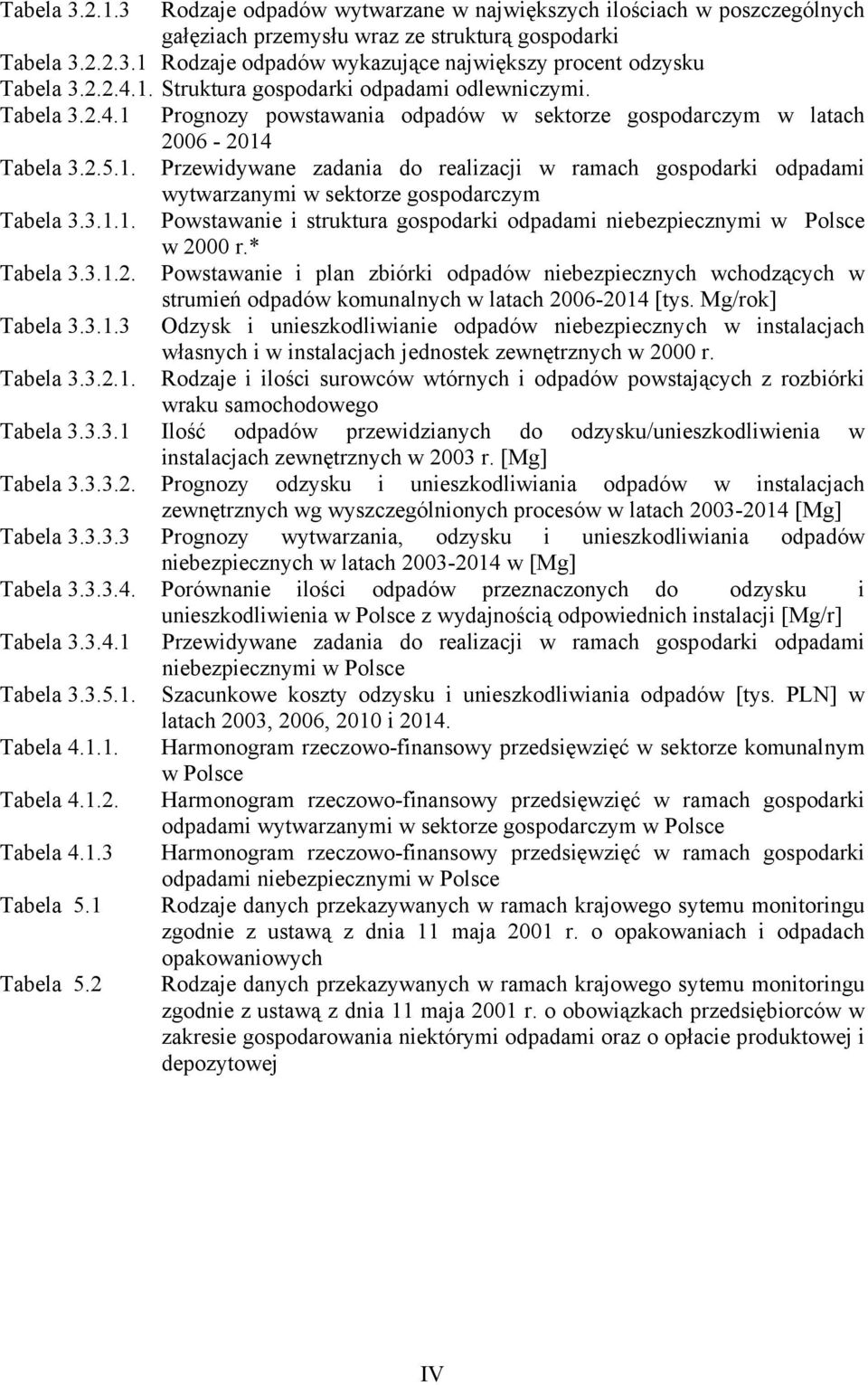 3.1.1. Powstawanie i struktura gospodarki odpadami niebezpiecznymi w Polsce w 2000 r.* Tabela 3.3.1.2. Powstawanie i plan zbiórki odpadów niebezpiecznych wchodzących w strumień odpadów komunalnych w latach 2006-2014 [tys.