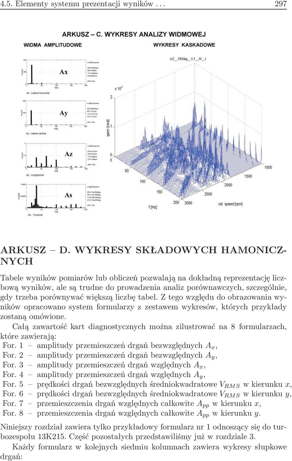 porównywać większą liczbę tabel. Z tego względu do obrazowania wyników opracowano system formularzy z zestawem wykresów, których przykłady zostaną omówione.