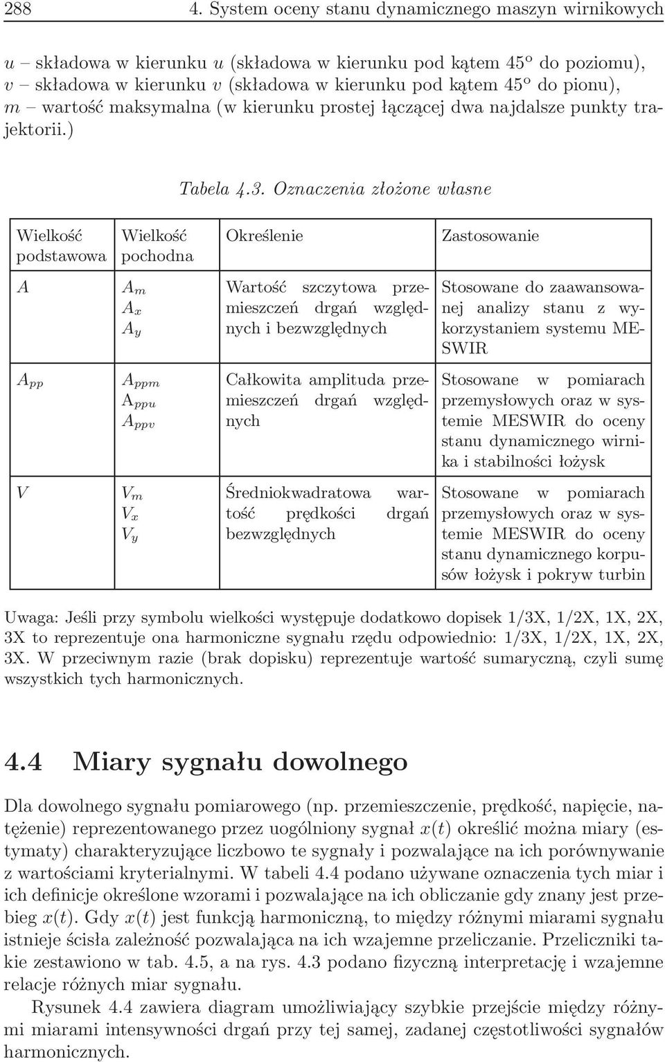 wartość maksymalna (w kierunku prostej łączącej dwa najdalsze punkty trajektorii.) Tabela 4.3.