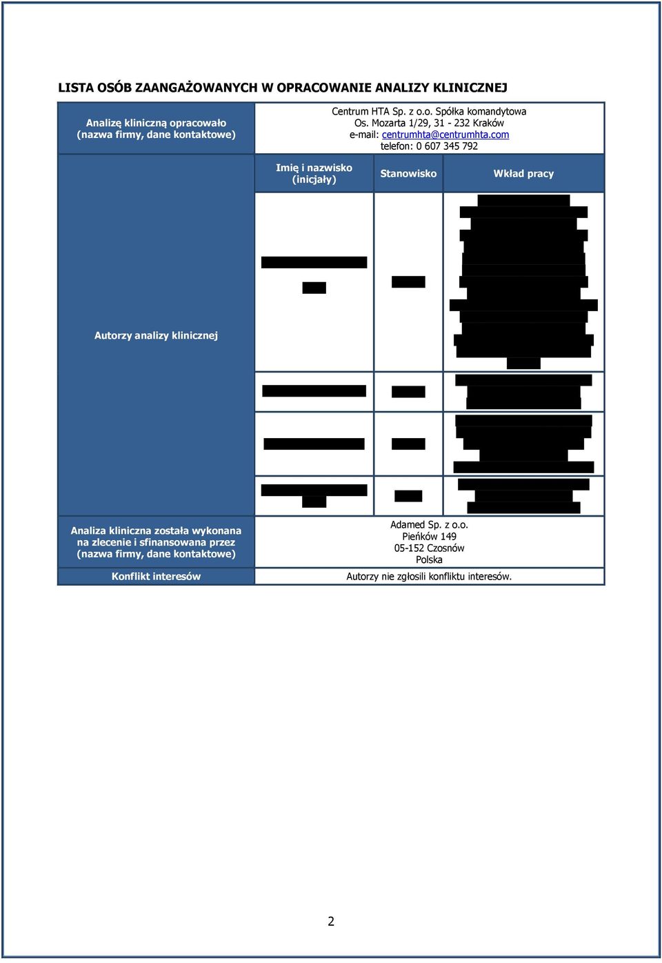 com telefon: 0 607 345 792 Imię i nazwisko (inicjały) Stanowisko Wkład pracy Autorzy analizy klinicznej Analiza kliniczna została wykonana na zlecenie i sfinansowana przez (nazwa firmy, dane