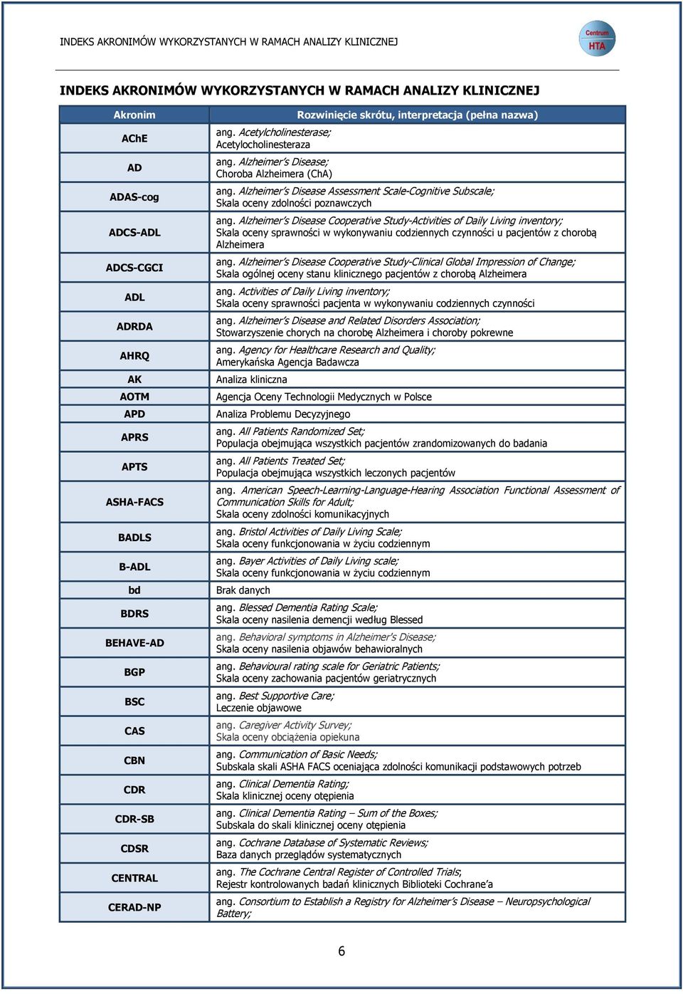 Alzheimer s Disease; Choroba Alzheimera (ChA) Rozwinięcie skrótu, interpretacja (pełna nazwa) ang. Alzheimer s Disease Assessment Scale-Cognitive Subscale; Skala oceny zdolności poznawczych ang.