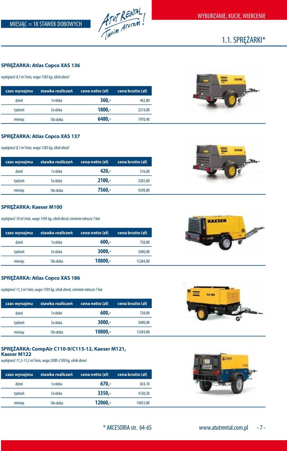 2583,00 miesiąc 18x doba 7560,- 9298,80 SPRĘŻARKA: Kaeser M100 wydajność 10 m 3 /min, waga 1495 kg, silnik diesel, ciśnienie robocze 7 bar dzień 1x doba 600,- 738,00 tydzień 5x doba 3000,- 3690,00