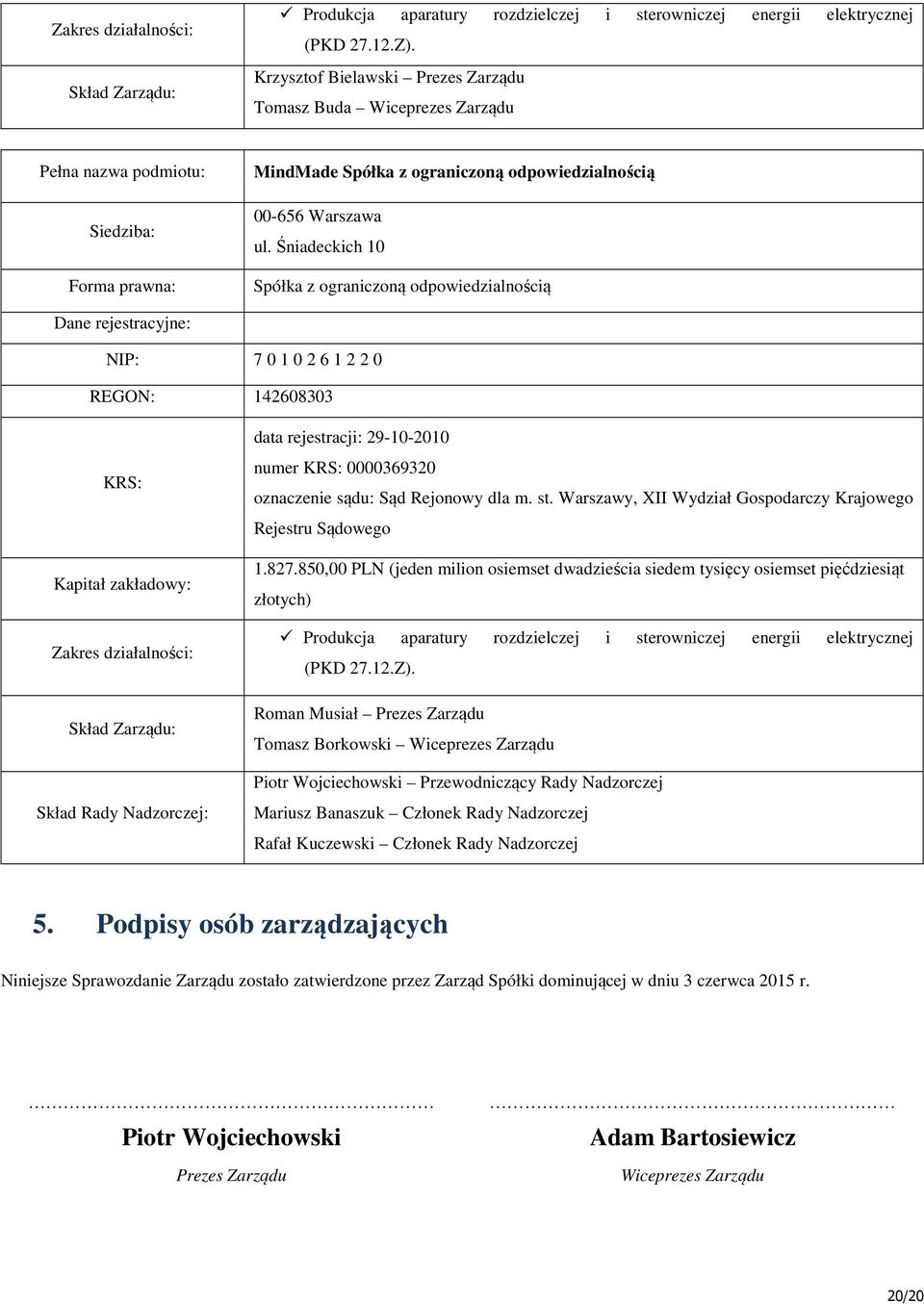 Śniadeckich 10 Spółka z ograniczoną odpowiedzialnością Dane rejestracyjne: NIP: 7 0 1 0 2 6 1 2 2 0 REGON: 142608303 KRS: Kapitał zakładowy: Zakres działalności: Skład Zarządu: Skład Rady Nadzorczej: