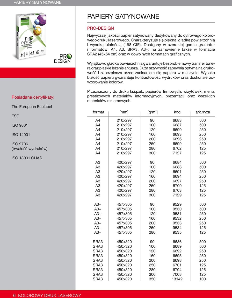 Dostępny w szerokiej gamie gramatur i formatów: A4, A3, SRA3, A3+; na zamówienie także w formacie SRA2 (45x64 cm) oraz w dowolnych formatach graficznych.