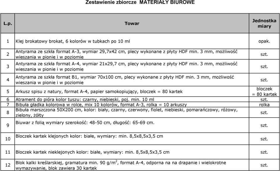 3 mm, możliwość wieszania w pionie i w poziomie Antyrama ze szkła format A-4, wymiar 21x29,7 cm, plecy wykonane z płyty HDF min.