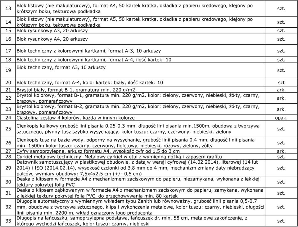 A-3, 10 arkuszy 18 Blok techniczny z kolorowymi kartkami, format A-4, ilość kartek: 10 19 Blok techniczny, format A3, 10 arkuszy 20 Blok techniczny, format A-4, kolor kartek: biały, ilość kartek: 10