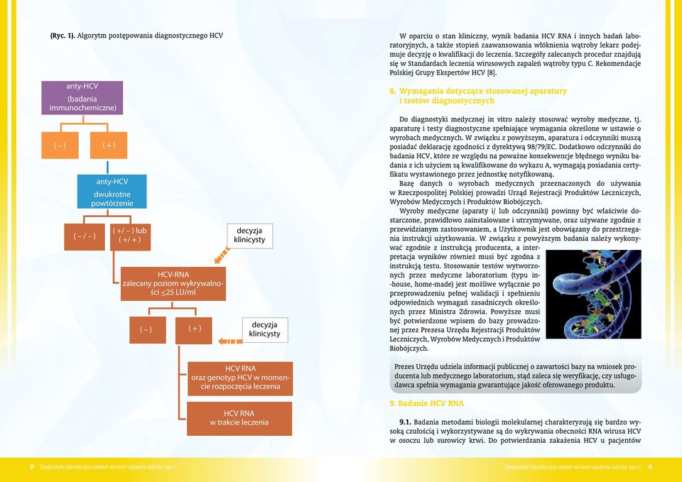 ) decyzja klinicysty decyzja klinicysty W oparciu o stan kliniczny, wynik badania HCV RNA i innych badań laboratoryjnych, a także stopień zaawansowania włóknienia wątroby lekarz podejmuje decyzję o