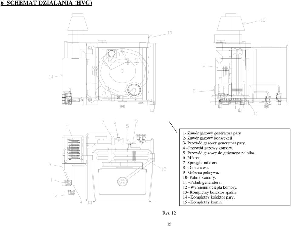 7 -Sprzęgło miksera 8 Dmuchawa. 9 Główna pokrywa. 10- Palnik komory. 11 Palnik generatora.