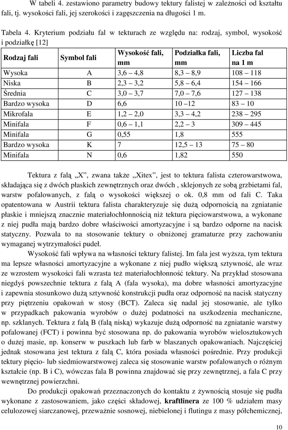 118 Niska B 2,3 3,2 5,8 6,4 154 166 Średnia C 3,0 3,7 7,0 7,6 127 138 Bardzo wysoka D 6,6 10 12 83 10 Mikrofala E 1,2 2,0 3,3 4,2 238 295 Minifala F 0,6 1,1 2,2 3 309 445 Minifala G 0,55 1,8 555