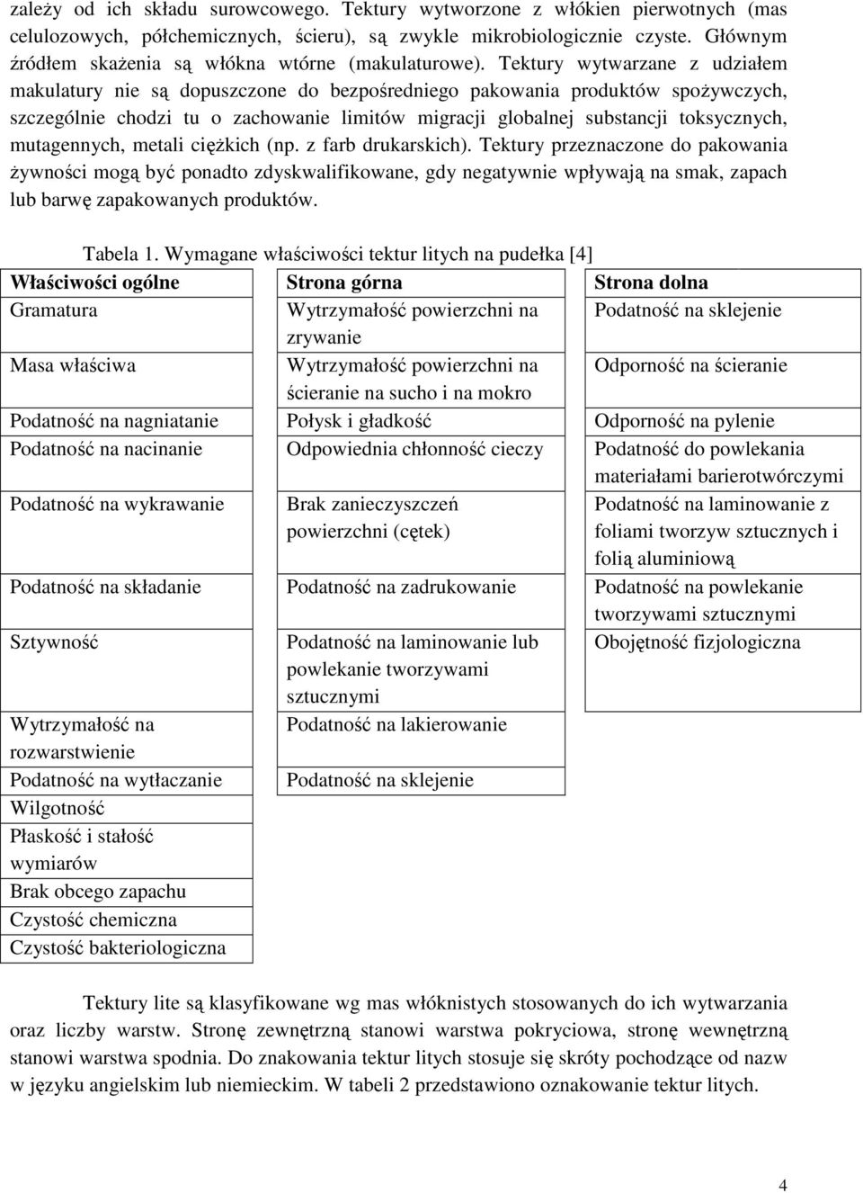 Tektury wytwarzane z udziałem makulatury nie są dopuszczone do bezpośredniego pakowania produktów spożywczych, szczególnie chodzi tu o zachowanie limitów migracji globalnej substancji toksycznych,