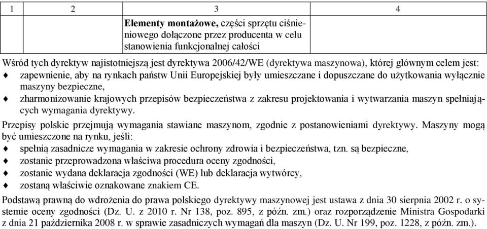 przepisów bezpieczeństwa z zakresu projektowania i wytwarzania maszyn spełniających wymagania dyrektywy. Przepisy polskie przejmują wymagania stawiane maszynom, zgodnie z postanowieniami dyrektywy.