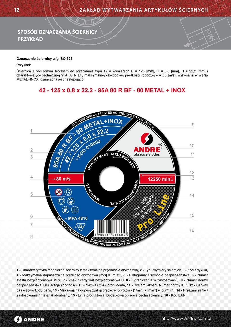 0,8 x 22,2-95A 80 R BF - 80 METAL + INOX 1 - Charakterystyka techniczna ściernicy z maksymalną prędkością obwodową, 2 - Typ / wymiary ściernicy, 3 - Kod artykułu, 4 - Maksymalna dopuszczalna prędkość