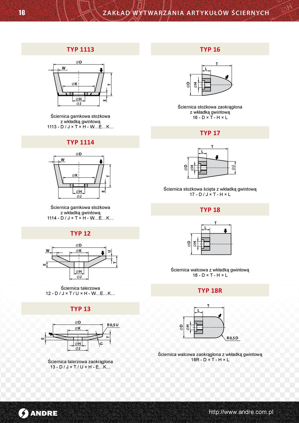 stożkowa z wkładką gwintową 1114 - D / J T H - W E K typ 18 typ 12 Ściernica walcowa z wkładką gwintową 18 - D T - H L Ściernica talerzowa 12 - D /