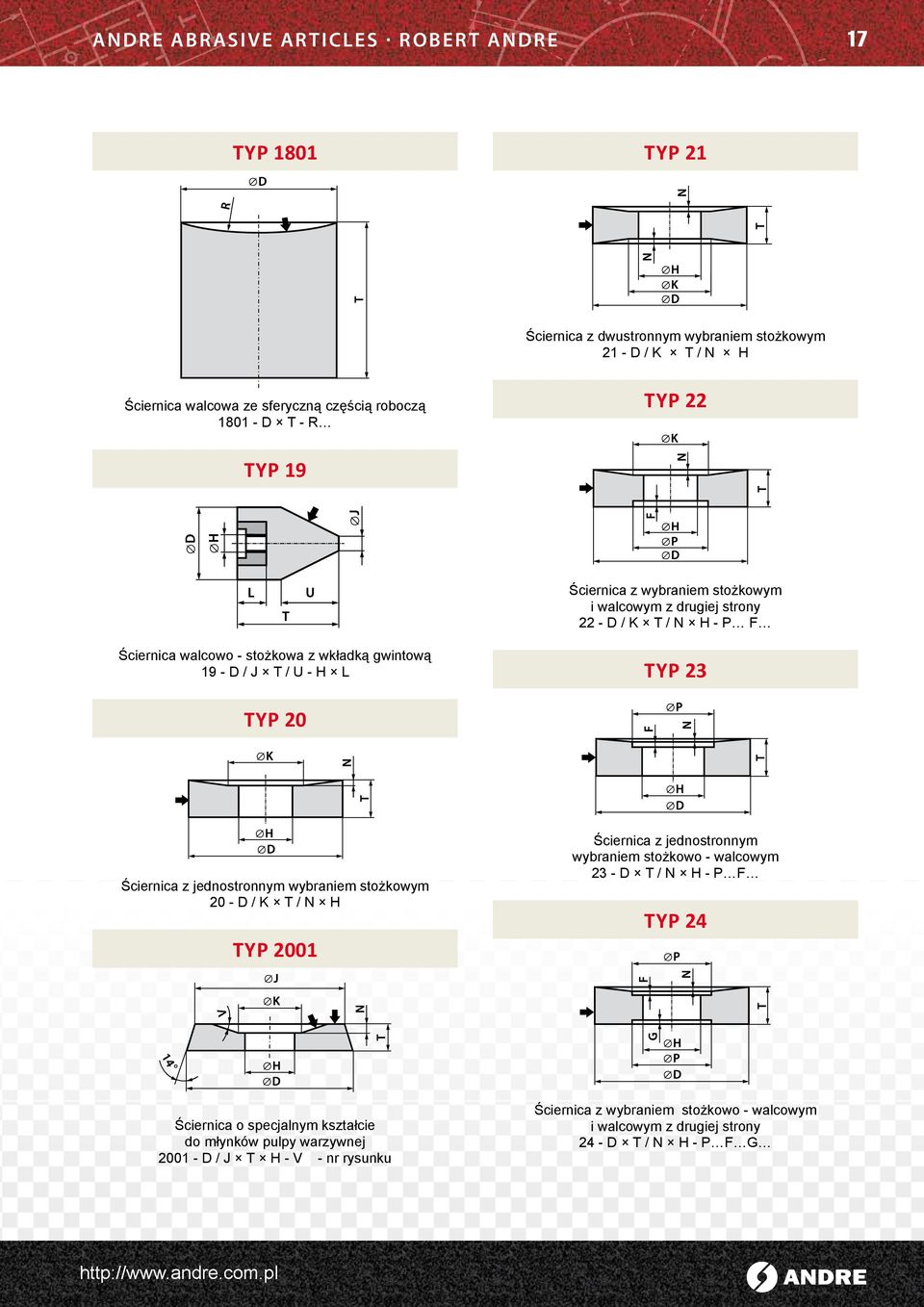 23 typ 20 Ściernica z jednostronnym wybraniem stożkowym 20 - D / K T / N H typ 2001 Ściernica z jednostronnym wybraniem stożkowo - walcowym 23 - D T / N H - P F typ 24 Ściernica