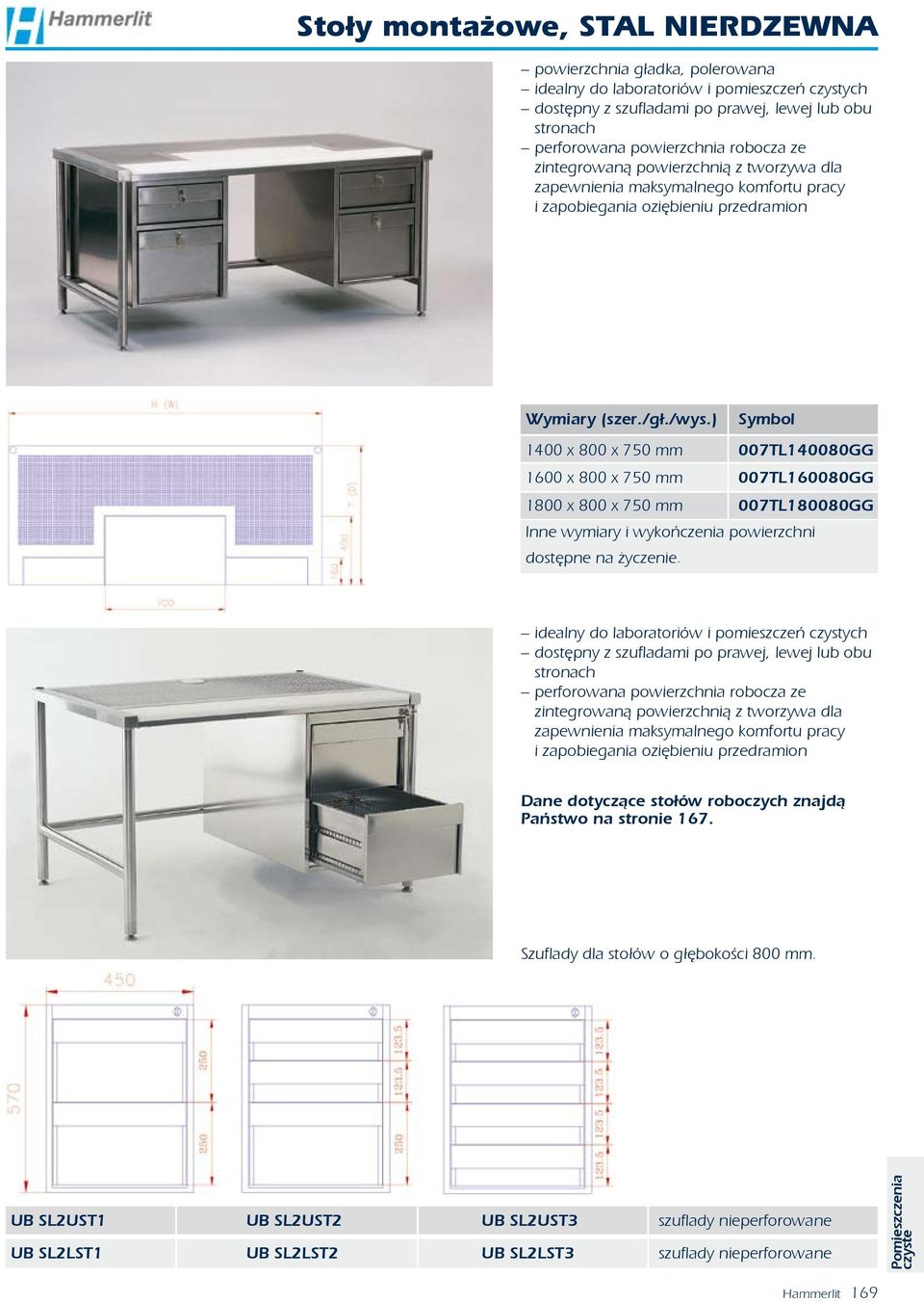 ) Symbol 1400 x 800 x 750 mm 007TL140080GG 1600 x 800 x 750 mm 007TL160080GG 1800 x 800 x 750 mm 007TL180080GG Inne wymiary i wykończenia powierzchni dostępne na życzenie.