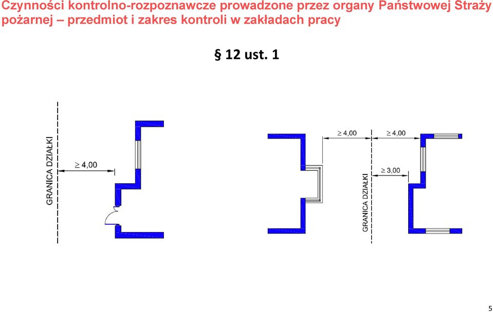 Straży pożarnej przedmiot i zakres