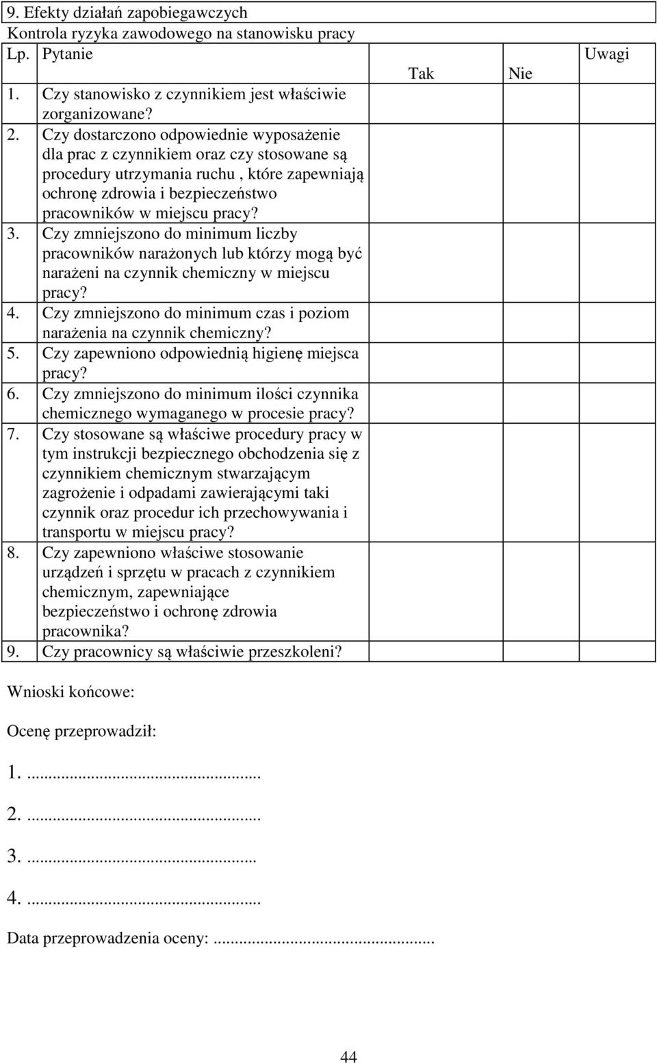 Czy zmniejszono do minimum liczby pracowników narażonych lub którzy mogą być narażeni na czynnik chemiczny w miejscu pracy? 4. Czy zmniejszono do minimum czas i poziom narażenia na czynnik chemiczny?