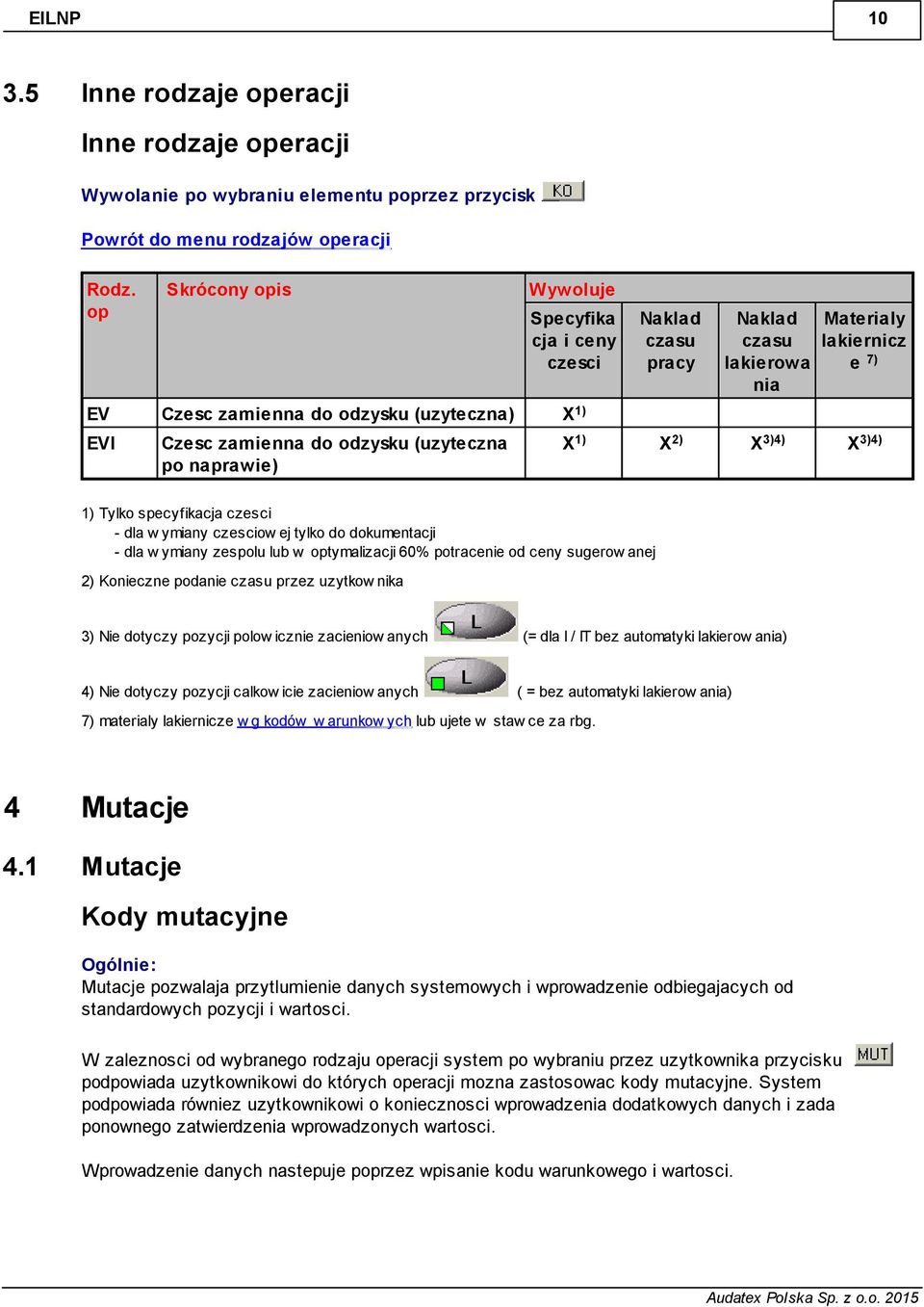 lakiernicz lakierowa e 7) nia 2) 3)4) 3)4) 1) Tylko specyfikacja czesci - dla w ymiany czesciow ej tylko do dokumentacji - dla w ymiany zespolu lub w optymalizacji 60% potracenie od ceny sugerow anej