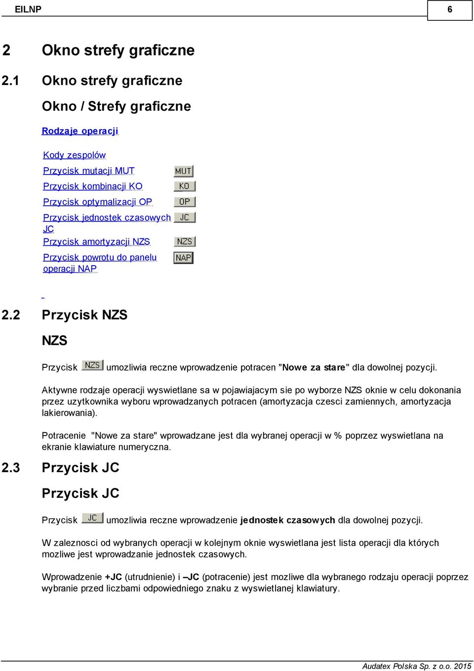 amortyzacji NZS Przycisk powrotu do panelu operacji NAP 2.2 Przycisk NZS NZS Przycisk umozliwia reczne wprowadzenie potracen "Nowe za stare" dla dowolnej pozycji.