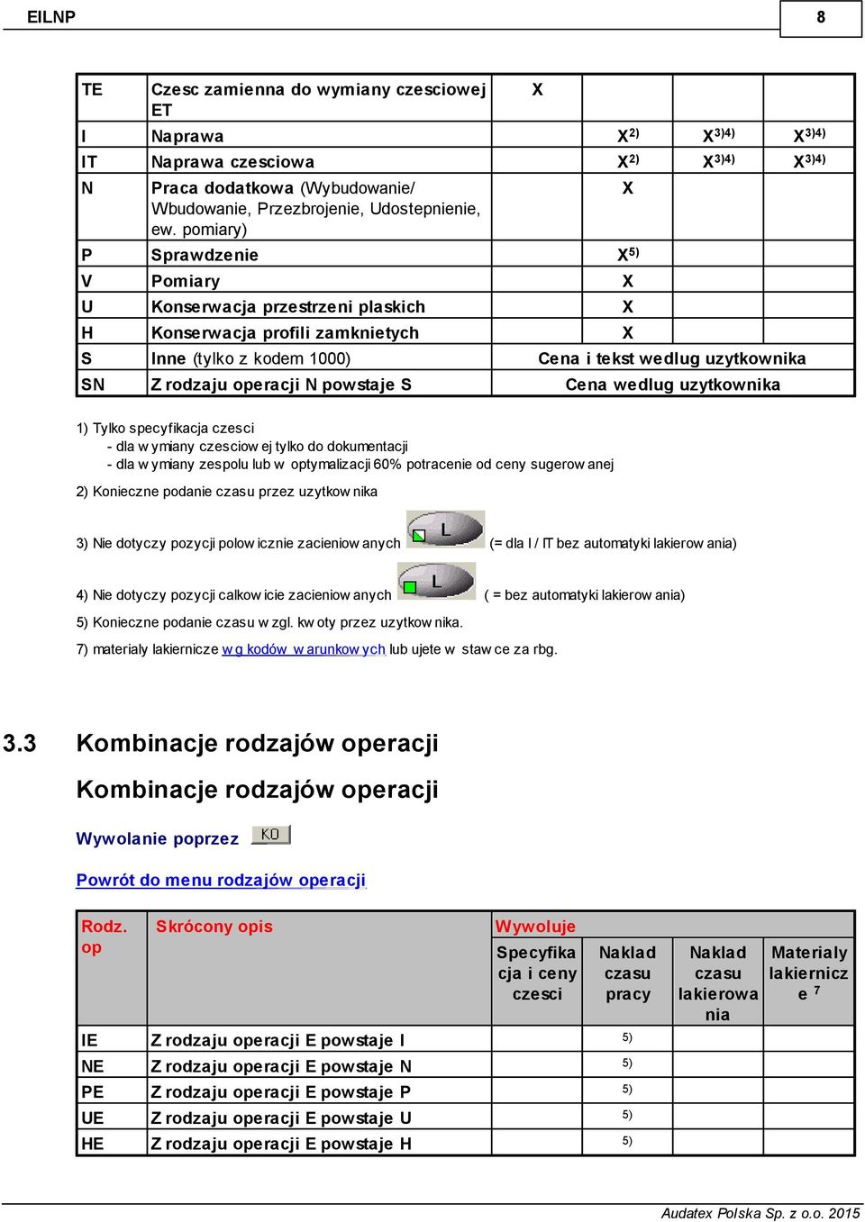 Cena wedlug uzytkownika 1) Tylko specyfikacja czesci - dla w ymiany czesciow ej tylko do dokumentacji - dla w ymiany zespolu lub w optymalizacji 60% potracenie od ceny sugerow anej 2) Konieczne