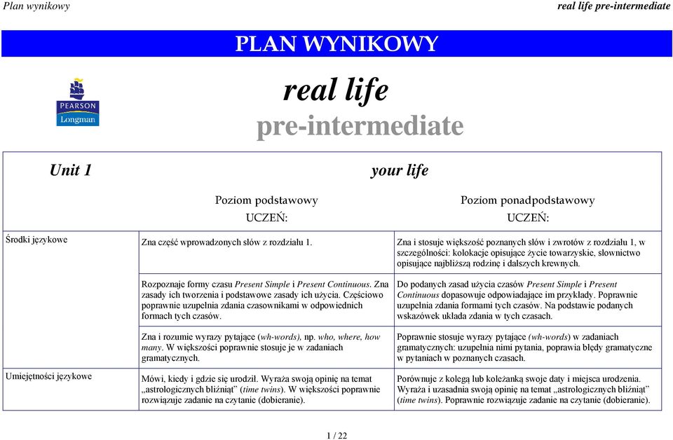 Rozpoznaje formy czasu Present Simple i Present Continuous. Zna zasady ich tworzenia i podstawowe zasady ich użycia.