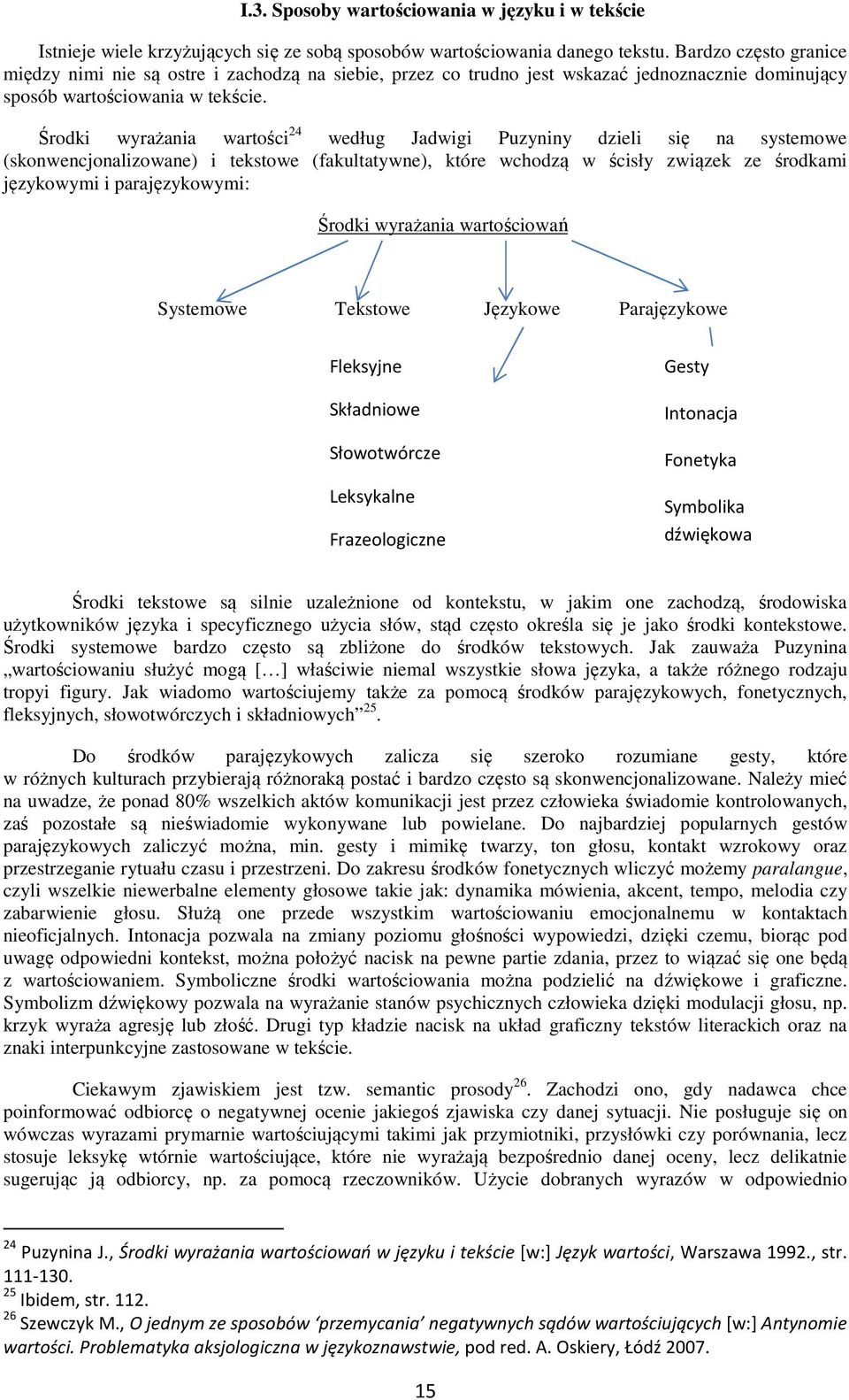 Środki wyrażania wartości 24 według Jadwigi Puzyniny dzieli się na systemowe (skonwencjonalizowane) i tekstowe (fakultatywne), które wchodzą w ścisły związek ze środkami językowymi i parajęzykowymi: