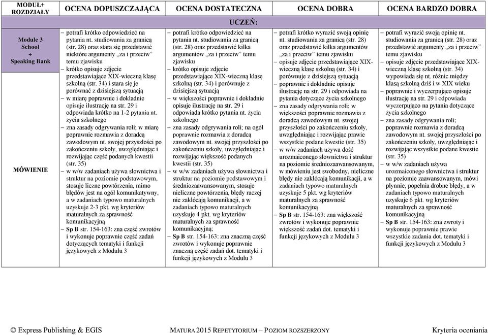 34) i stara się je porównać z dzisiejszą sytuacją w miarę poprawnie i dokładnie opisuje ilustrację na str. 29 i odpowiada krótko na 1-2 pytania nt.